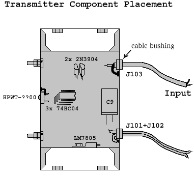 Transmitter component
placement