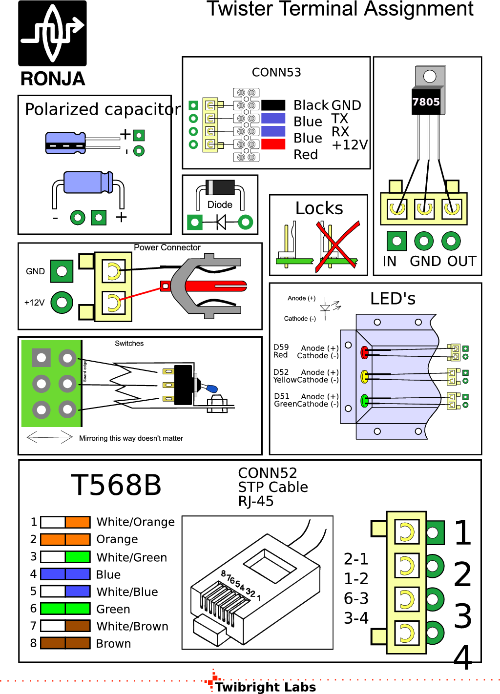 cad documentation