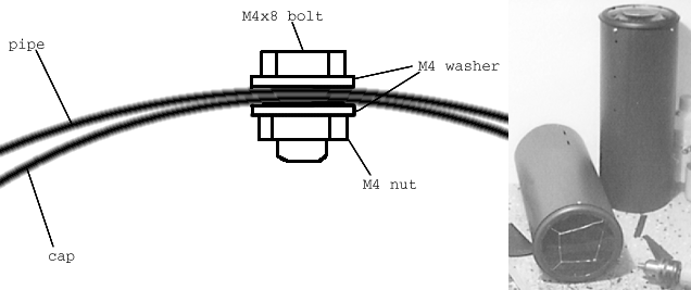 Drawing of joint between pipe
and front cap