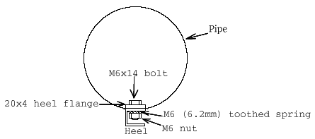 Drawing of joint between pipe and heel