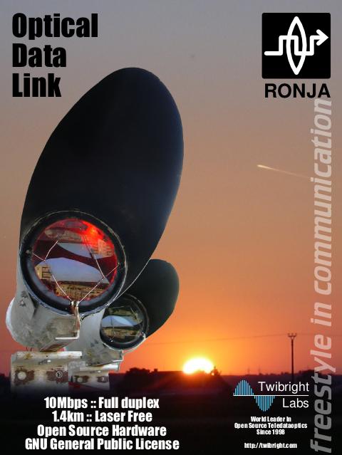 Ronja, Optische Datenverbindung auf Basis freier Technologien